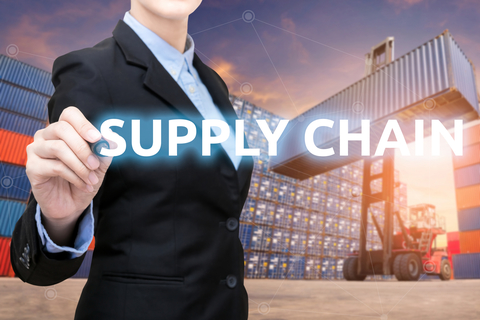 lean-supply-chain3